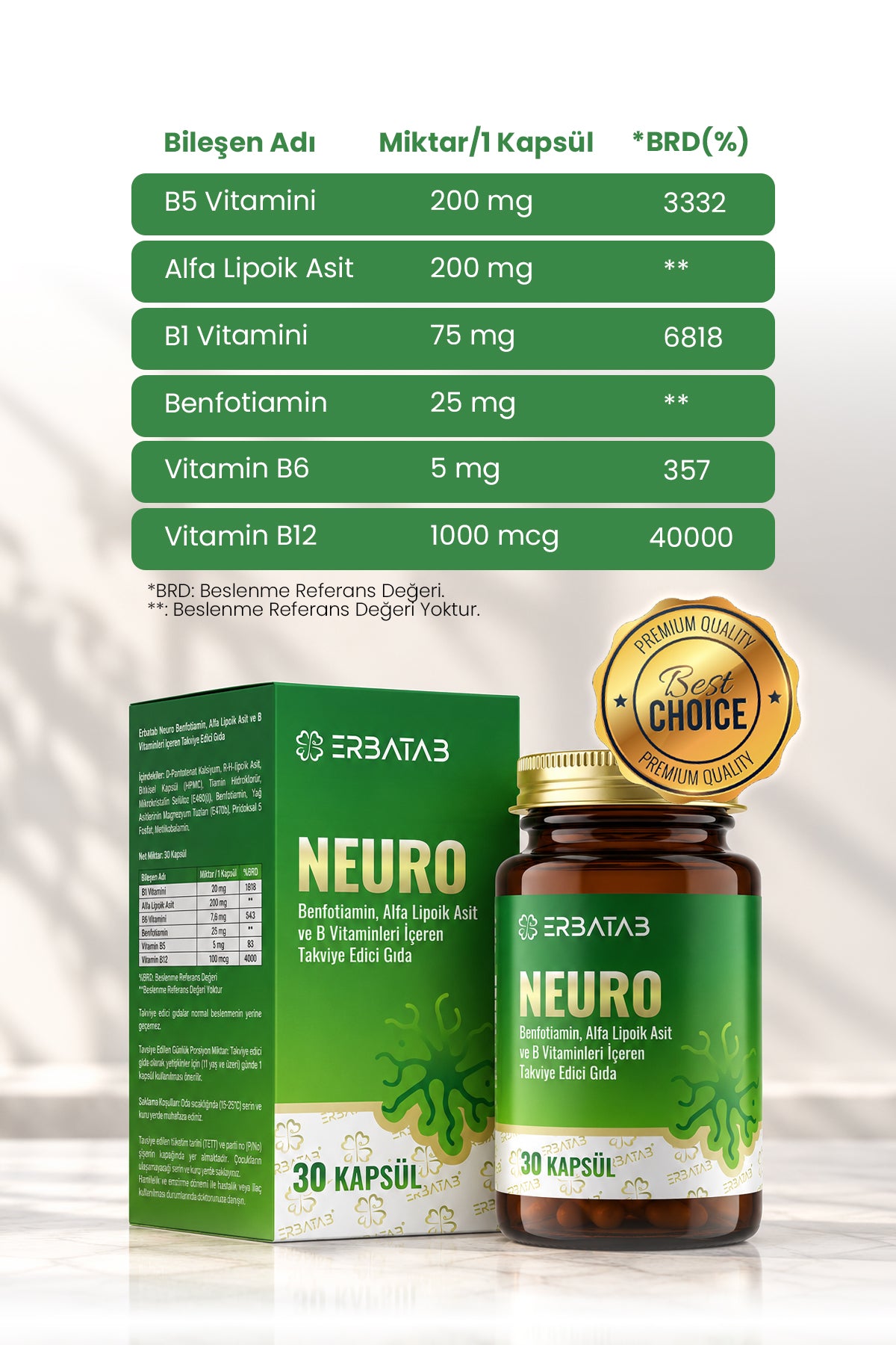 Erbatab Neuro benfotiamin, R-alfa Lipoik asit B1, B5, B6, B12 Vitaminleri Içeren Takviye Edici Gıda – 30 Kapsül