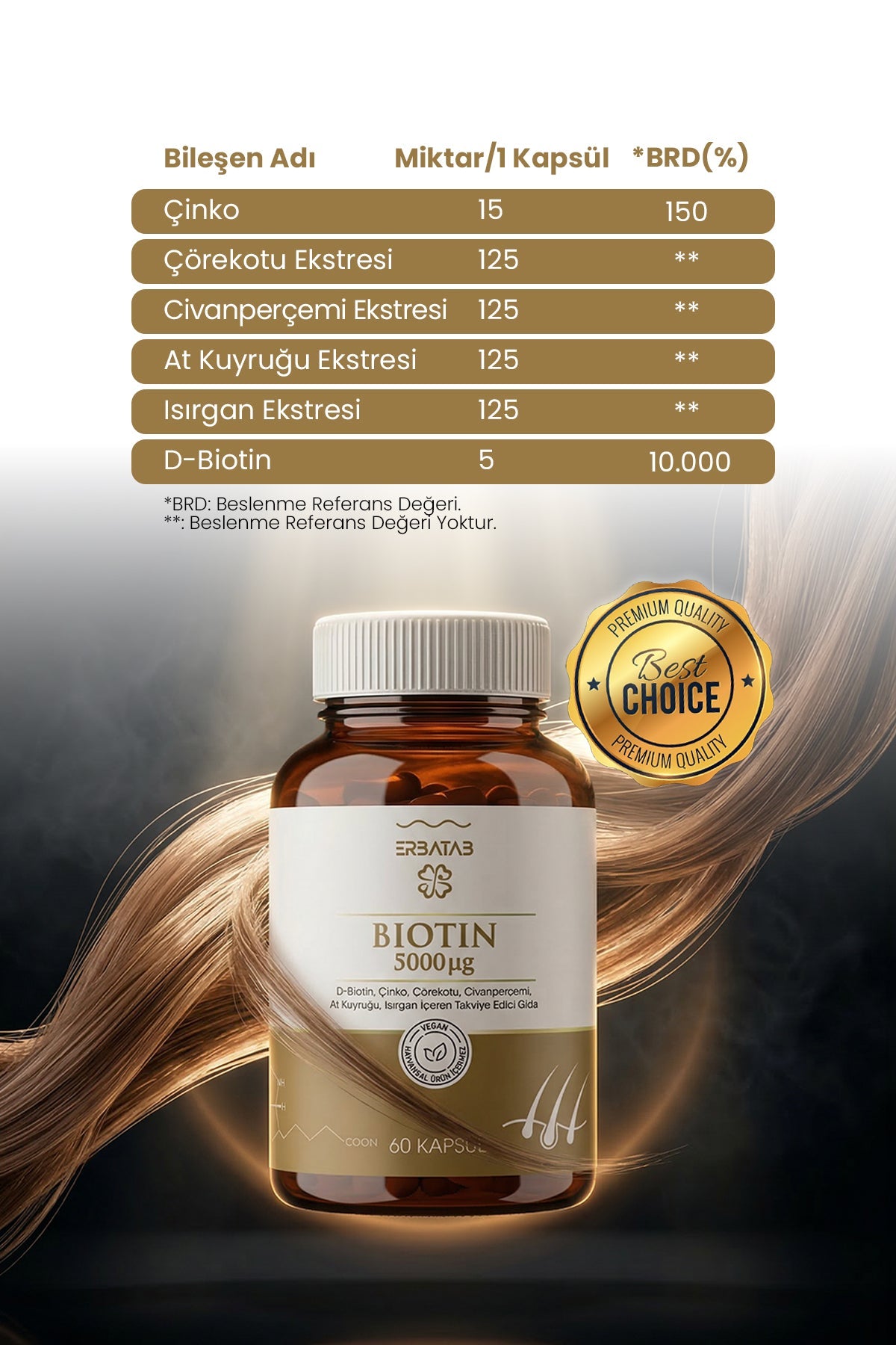 Erbatab Biotin (Çinko, Çörek Otu, Civan Perçemi, At Kuyruğu, Isırgan Ekstresi) 60 Kapsül - 3