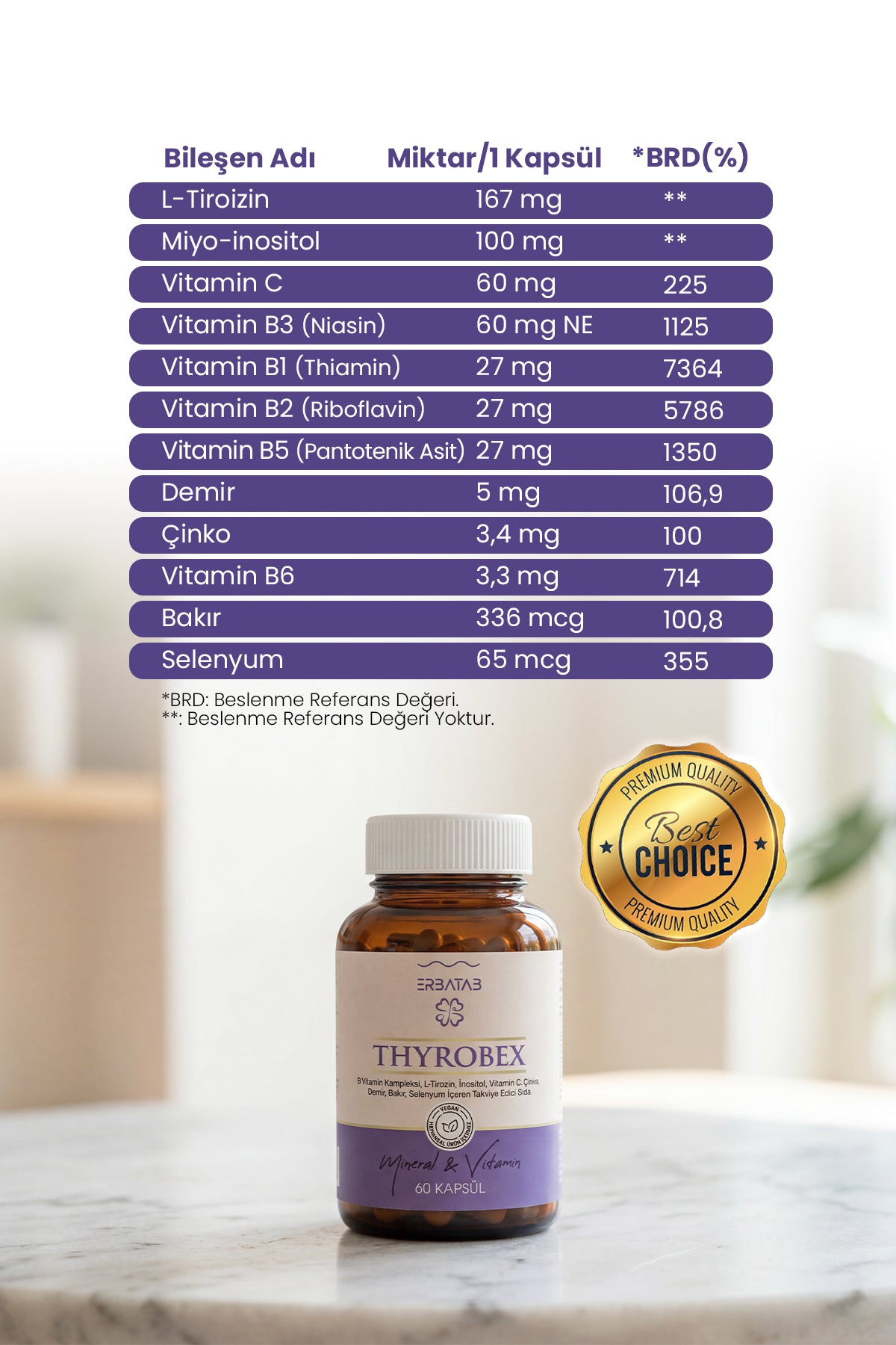 Erbatab Günlük Vitamin Paketi (Thyrobex, D3K2, B12, Magnezyum)